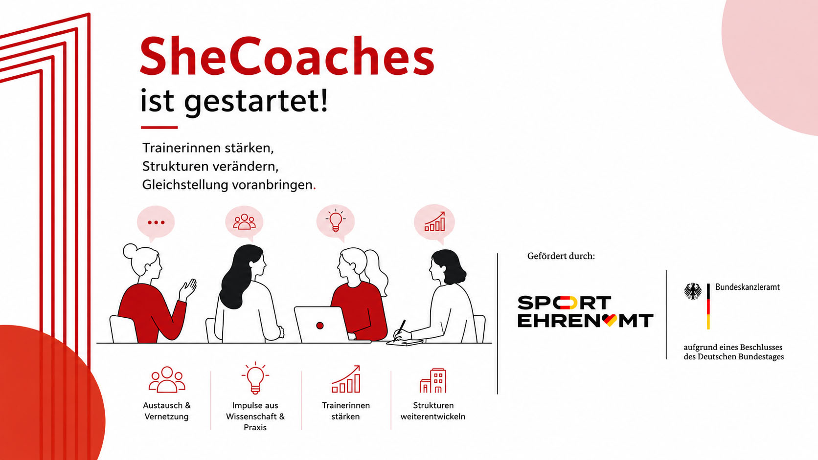 Projekt SheCoaches